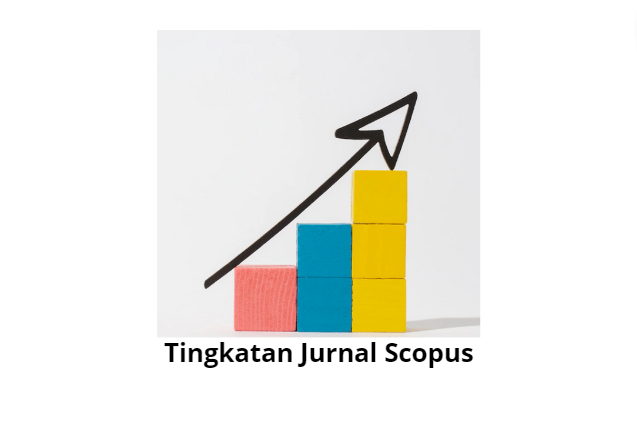 4 Tingkatan Jurnal Scopus Yang Wajib Dosen Ketahui